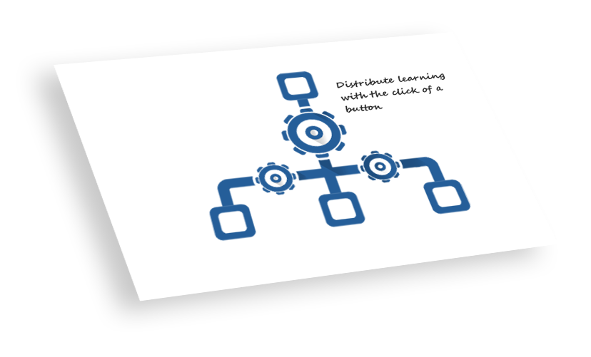 Manage Learning